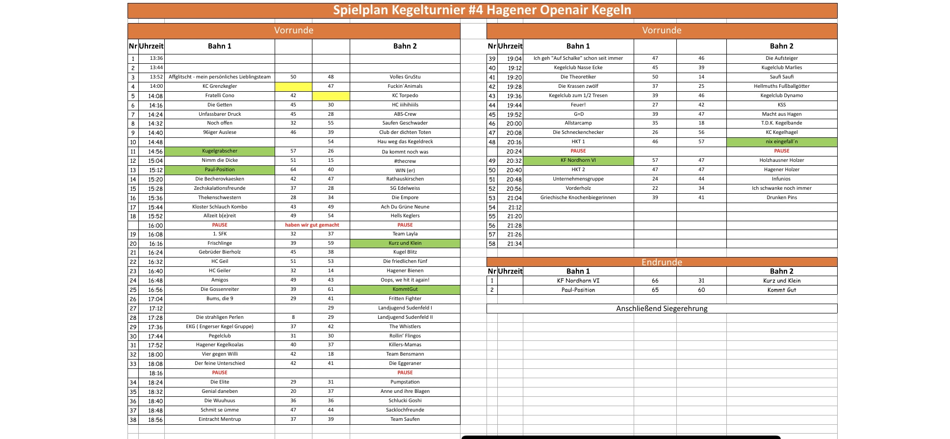 C2A0BFD1 7143 4DA3 A22F 4934F4286144